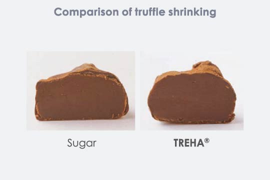 Cross-section of truffles, that were preserved for 1 month, shows that the sugar samples starts to shrink, and gaps appear between the chocolate coating and the surface of ganache. The gaps containing air allow mold to grow easily