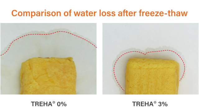 Tamagoyaki samples were stored frozen for a month and thawed at room temperature.