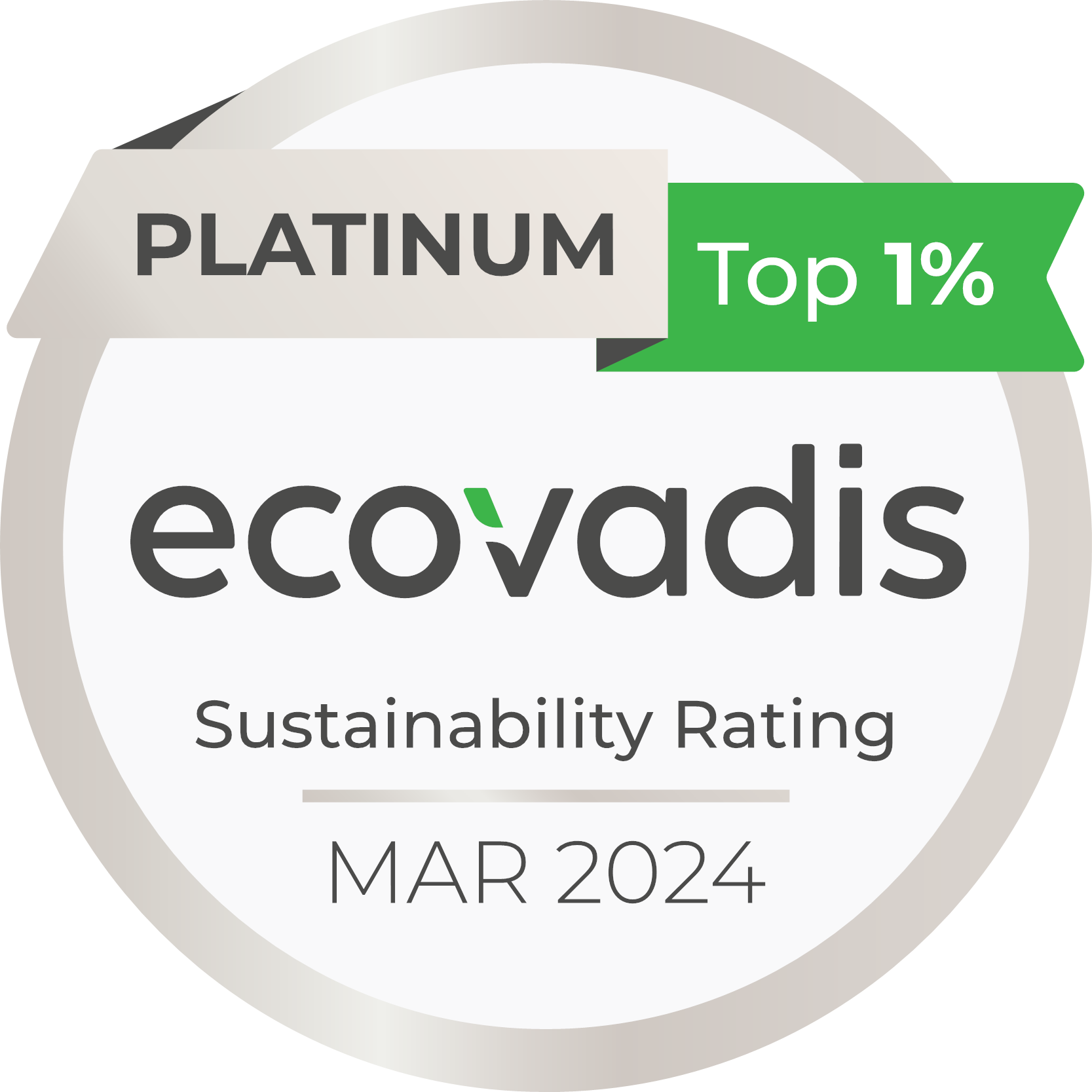 PLATINUM Top 1% ecovadis Sustainability Rating MAR 2024