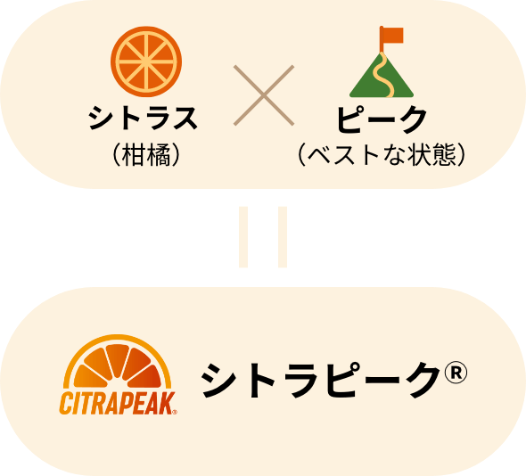 シトラス(柑橘) x ピーク(ベストな状態) = シトラピーク®