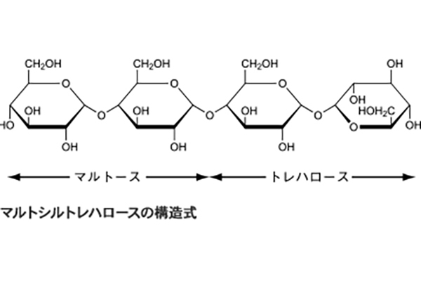 ハローデックス® | NAGASEグループ 食品素材サイト